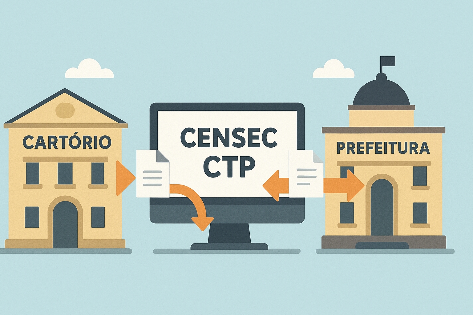 Censec